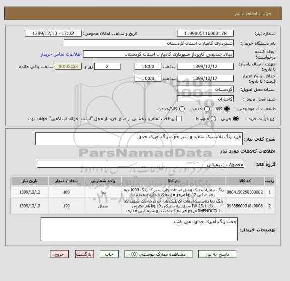 استعلام خرید رنگ پلاستیک سفید و سبز جهت رنگ آمیزی جدول