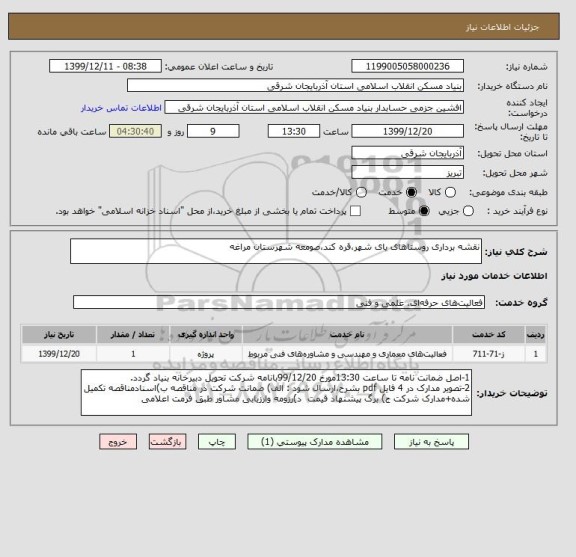 استعلام نقشه برداری روستاهای یای شهر،قره کند،صومعه شهرستان مراغه
