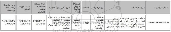 مناقصه عمومی همزمان با ارزیابی (فشرده) یک مرحله ای انجام بخشی از خدمات نگهبانی و حفاظت فیزیکی با تامین و بکارگیری 121 نفر نیروی انسانی 