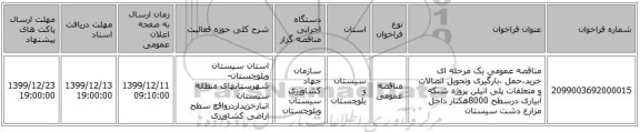 مناقصه عمومی یک مرحله ای خرید،حمل ،بارگیری وتحویل  اتصالات و متعلقات پلی اتیلن پروژه شبکه آبیاری درسطح 8000هکتار داخل مزارع دشت سیستان