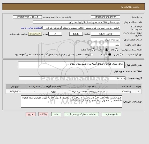 استعلام اجرای جدول گذاری روستای آغچه دیزج شهرستان ملکان