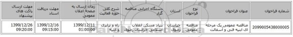 مناقصه عمومی یک مرحله ای ابنیه فنی و آسفالت 