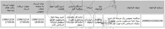 مناقصه عمومی یک مرحله ای خرید بیمه نامه مسئولیت مدنی عمومی درقبال اشخاص ثالث-نوبت اول 99/31/238