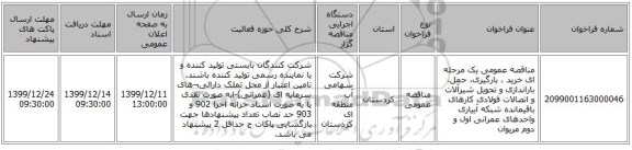 مناقصه عمومی یک مرحله ای خرید ، بارگیری، حمل، باراندازی و تحویل شیرآلات و اتصالات فولادی کارهای باقیمانده شبکه آبیاری واحدهای عمرانی اول و دوم مریوان 