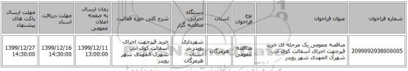 مناقصه عمومی یک مرحله ای خرید قیرجهت اجرای آسفالت کوی ادب شهرک المهدی شهر رویدر