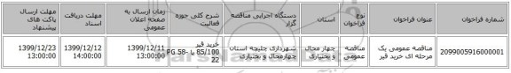 مناقصه عمومی یک مرحله ای خرید قیر