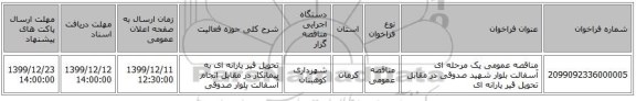 مناقصه عمومی یک مرحله ای آسفالت بلوار شهید صدوقی در مقابل تحویل قیر یارانه ای