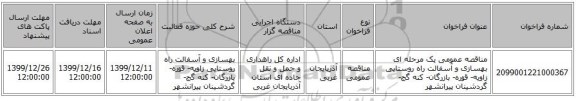 مناقصه عمومی یک مرحله ای بهسازی و آسفالت راه روستایی زاویه- قوره- بازرگان- کنه گج-گردشینان پیرانشهر