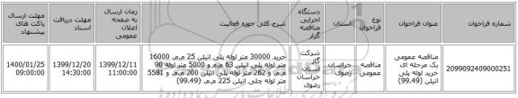 مناقصه عمومی یک مرحله ای خرید لوله پلی اتیلن (99.49)