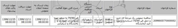 مناقصه عمومی یک مرحله ای خرید و حمل قیر 70/60 استاندارد و مورد تایید آزمایشگاه 