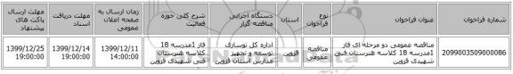 مناقصه عمومی دو مرحله ای فاز 1مدرسه 18 کلاسه هنرستان فنی شهیدی قزوین
