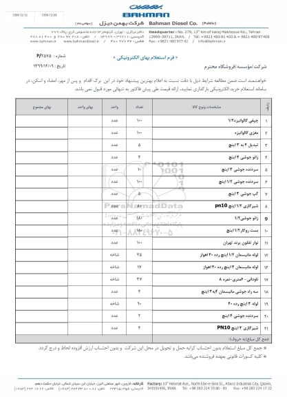 استعلام ​چپقی گالوانیزه 1/2....