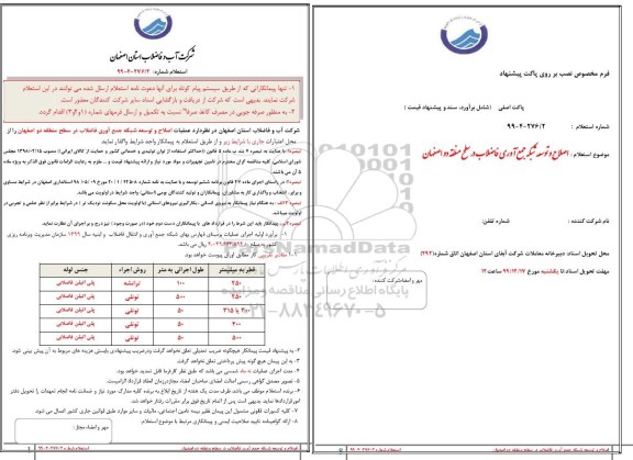 استعلام ، استعلام اصلاح و توسعه شبکه جمع آوری فاضلاب در سطح منطقه دو