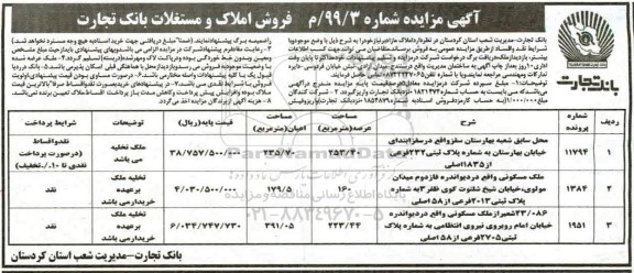 مزایده ،مزایده فروش املاک و مستغلات