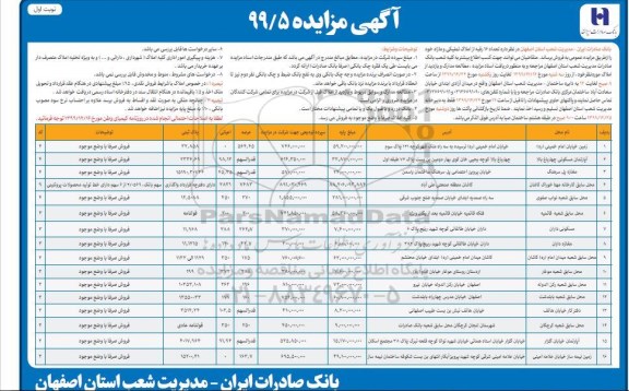 مزایده،مزایده فروش 16 رقبه از املاک تملیکی و مازاد نوبت اول