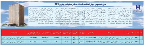 مزایده مزایده فروش 2 فقره از املاک مازاد کاربری مسکونی