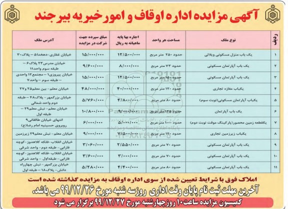مزایده یک باب منزل مسکونی ...