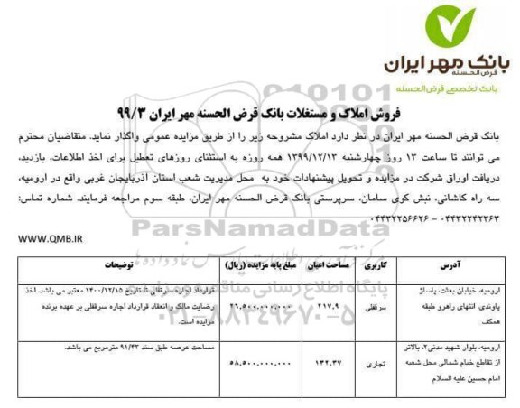 مزایده،مزایده فروش املاک و مستغلات سرقفلی و تجاری