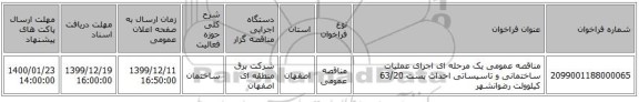 مناقصه عمومی یک مرحله ای اجرای عملیات ساختمانی و تاسیساتی احداث پست 63/20 کیلوولت رضوانشهر