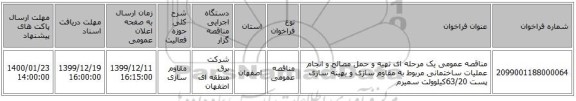 مناقصه عمومی یک مرحله ای تهیه و حمل مصالح و انجام عملیات ساختمانی مربوط به مقاوم سازی و بهینه سازی پست 63/20کیلوولت سمیرم