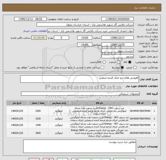 استعلام افزودنی های برج خنک کننده صنعتی