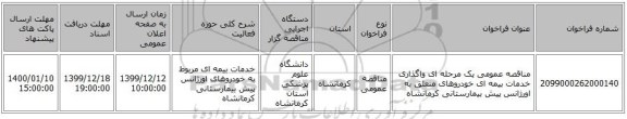 مناقصه عمومی یک مرحله ای واگذاری خدمات بیمه ای خودروهای متعلق به اورژانس پیش بیمارستانی کرمانشاه