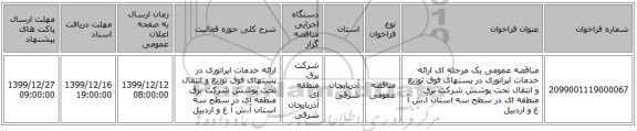 مناقصه عمومی یک مرحله ای ارائه خدمات اپراتوری در پستهای فوق توزیع و انتقال تحت پوشش شرکت برق منطقه ای در سطح سه استان آ.ش آ غ و اردبیل 