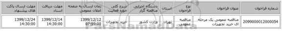 مناقصه عمومی یک مرحله ای خرید تجهیزات 