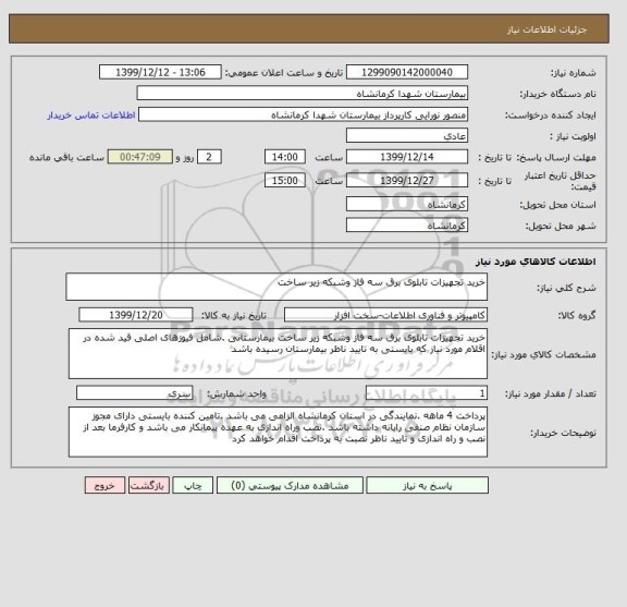 استعلام خرید تجهیزات تابلوی برق سه فاز وشبکه زیر ساخت