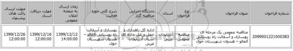 مناقصه عمومی یک مرحله ای بهسازی و آسفالت راه روستایی آلمالو – هندوان شهرستان خوی