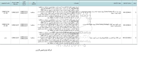 مناقصه خرید 150 بچ کاتالیست هگزا کلروپلاتینیک اسید نوبت دوم