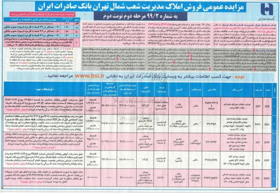 مزایده،مزایده فروش املاک مازاد نوبت دوم مرحله دوم