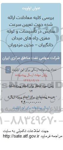 فراخوان، فراخوان بررسی کلیه معادلات ارائه شده جهت تعیین سرعت سایش... 