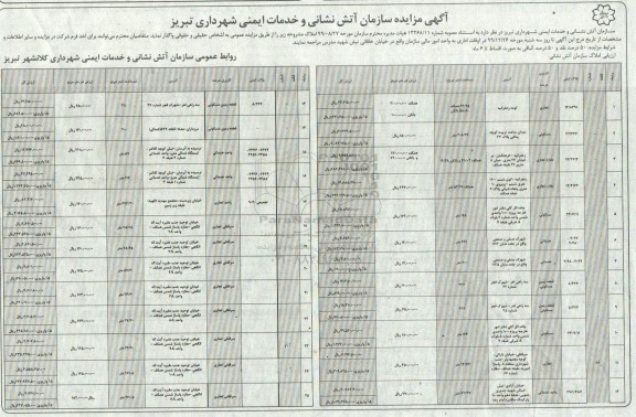 مزایده املاک 