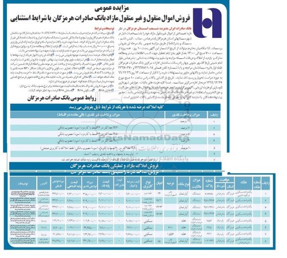 مزایده،مزایده فروش تعدادی املاک مسکونی 