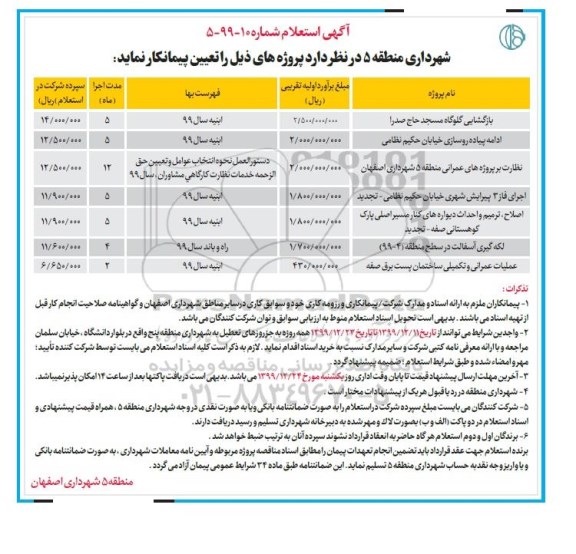 استعلام, استعلام بازگشایی گلوگاه ... 
