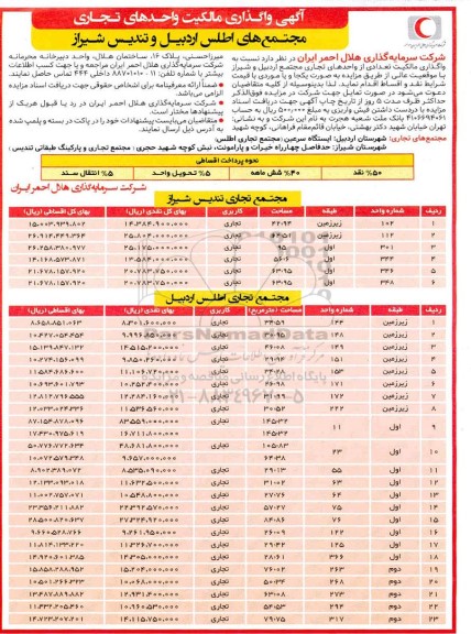 مزایده واگذاری مالکیت واحدهای تجاری 