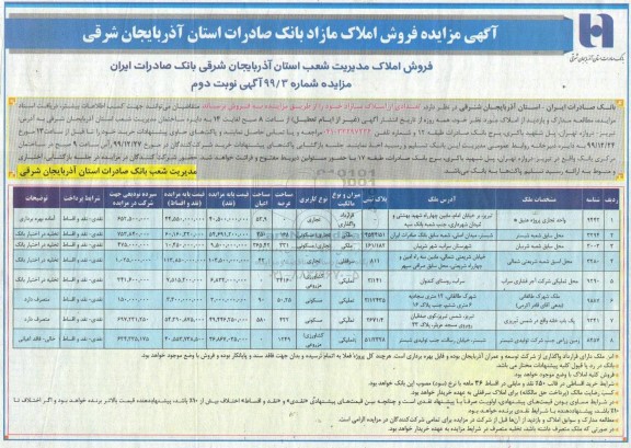 مزایده،مزایده فروش املاک مازاد نوبت دوم 