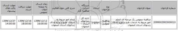 مناقصه، مناقصه عمومی یک مرحله ای انجام امور مربوط به خدمات طبخ و توزیع , سامانه تدارکات الکترونیکی دولت