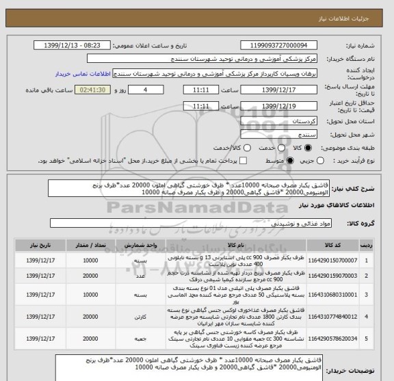 استعلام قاشق یکبار مصرف صبحانه 10000عدد * ظرف خورشتی گیاهی املون 20000 عدد*ظرف برنج الومنیومی20000 *قاشق گیاهی20000 و ظرف یکبار مصرف صبانه 10000