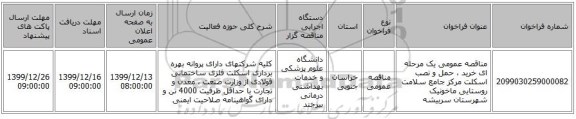 مناقصه عمومی یک مرحله ای خرید ، حمل و نصب  اسکلت مرکز جامع سلامت روستایی ماخونیک شهرستان سربیشه