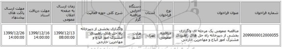 مناقصه عمومی یک مرحله ای واگذاری بخشی از دبیرخانه راه حل های راهبردی مشترک امور اتباع و مهاجرین خارجی