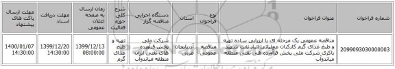 مناقصه عمومی یک مرحله ای با ارزیابی ساده تهیه و طبخ غذای گرم کارکنان عملیاتی انبار نفت شهید باکری شرکت ملی پخش فرآورده هی نفتی منطقه میاندوآب