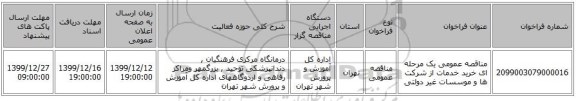 مناقصه عمومی یک مرحله ای خرید خدمات از شرکت ها و موسسات غیر دولتی 