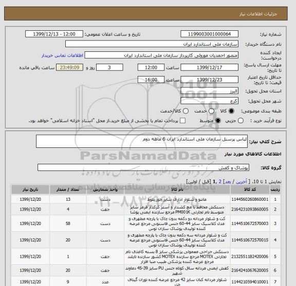 استعلام لباس پرسنل سازمان ملی استاندارد ایران 6 ماهه دوم