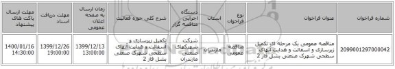 مناقصه عمومی یک مرحله ای تکمیل زیرسازی و آسفالت و هدایت آبهای سطحی شهرک صنعتی بشل فاز 2