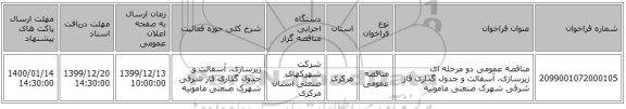 مناقصه عمومی دو مرحله ای زیرسازی، آسفالت و جدول گذاری فاز شرقی شهرک صنعتی مامونیه