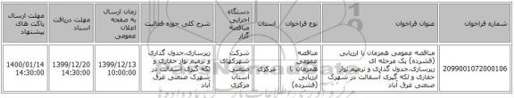 مناقصه عمومی همزمان با ارزیابی (فشرده) یک مرحله ای زیرسازی،جدول گذاری و ترمیم نوار حفاری و لکه گیری آسفالت در شهرک صنعتی غرق آباد