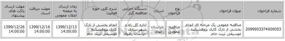 مناقصه عمومی یک مرحله ای انجام بخشی از نازک کاری پژوهشکده موسیقی تربت جام