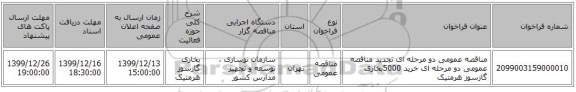 مناقصه عمومی دو مرحله ای تجدید مناقصه عمومی دو مرحله ای خرید 5000بخاری گازسوز هرمتیک